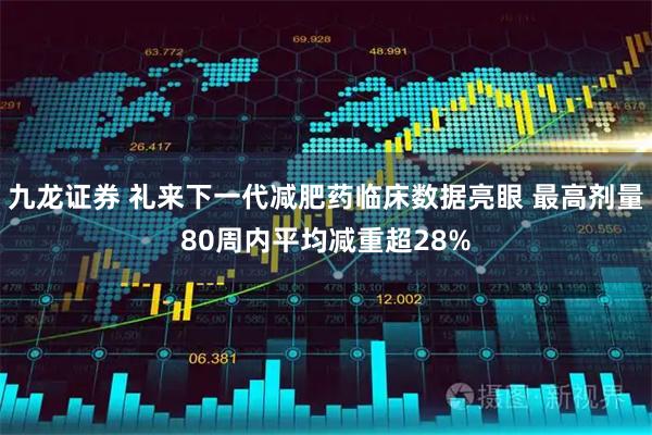 九龙证券 礼来下一代减肥药临床数据亮眼 最高剂量80周内平均减重超28%